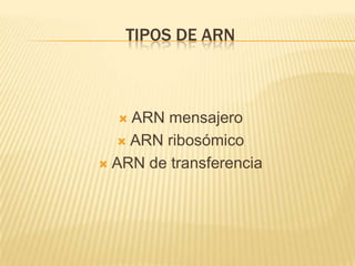 Tipos de ARNARN mensajeroARN ribosómicoARN de transferencia