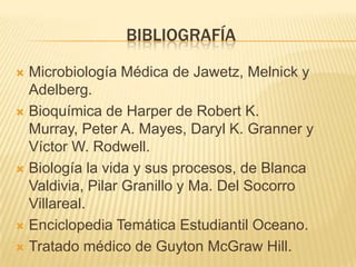 bibliografíaMicrobiología Médica de Jawetz, Melnick y Adelberg.Bioquímica de Harper de Robert K. Murray, Peter A. Mayes, Daryl K. Granner y Víctor W. Rodwell.Biología la vida y sus procesos, de Blanca Valdivia, Pilar Granillo y Ma. Del Socorro Villareal.Enciclopedia Temática Estudiantil Oceano.Tratado médico de Guyton McGraw Hill.