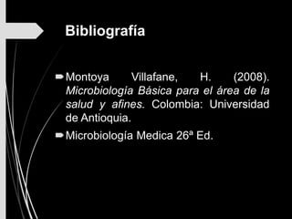 Bibliografía
Montoya Villafane, H. (2008).
Microbiología Básica para el área de la
salud y afines. Colombia: Universidad
de Antioquia.
Microbiología Medica 26ª Ed.
 