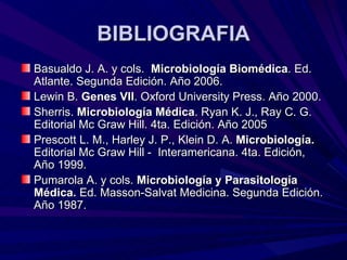 BIBLIOGRAFIA
Basualdo J. A. y cols. Microbiología Biomédica. Ed.
Atlante. Segunda Edición. Año 2006.
Lewin B. Genes VII. Oxford University Press. Año 2000.
Sherris. Microbiología Médica. Ryan K. J., Ray C. G.
Editorial Mc Graw Hill. 4ta. Edición. Año 2005
Prescott L. M., Harley J. P., Klein D. A. Microbiología.
Editorial Mc Graw Hill - Interamericana. 4ta. Edición,
Año 1999.
Pumarola A. y cols. Microbiología y Parasitología
Médica. Ed. Masson-Salvat Medicina. Segunda Edición.
Año 1987.
 
