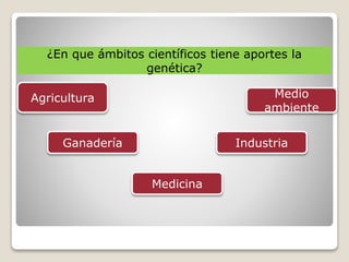 ¿En que ámbitos científicos tiene aportes la
genética?
Agricultura
Medicina
Ganadería Industria
Medio
ambiente
 