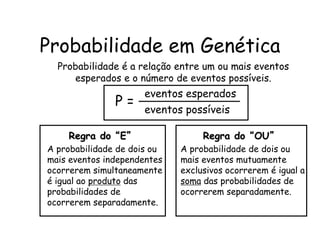 Probabilidade em Genética
Regra do “E”
A probabilidade de dois ou
mais eventos independentes
ocorrerem simultaneamente
é igual ao produto das
probabilidades de
ocorrerem separadamente.
Regra do “OU”
A probabilidade de dois ou
mais eventos mutuamente
exclusivos ocorrerem é igual a
soma das probabilidades de
ocorrerem separadamente.
Probabilidade é a relação entre um ou mais eventos
esperados e o número de eventos possíveis.
P =
eventos esperados
eventos possíveis
 
