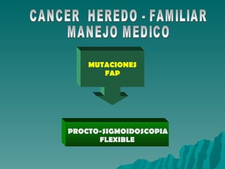 CANCER  HEREDO - FAMILIAR MANEJO MEDICO MUTACIONES FAP PROCTO-SIGMOIDOSCOPIA FLEXIBLE 