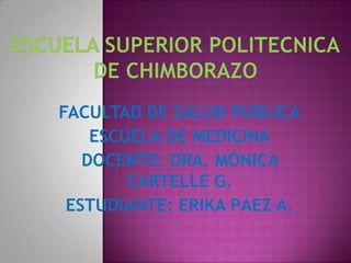 FACULTAD DE SALUD PÚBLICA
ESCUELA DE MEDICINA
DOCENTE: DRA. MÓNICA
CARTELLE G.
ESTUDIANTE: ERIKA PÁEZ A.

 