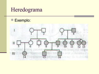 Heredograma
 Exemplo:
 