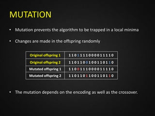 Genetic Algorithm | PPTX