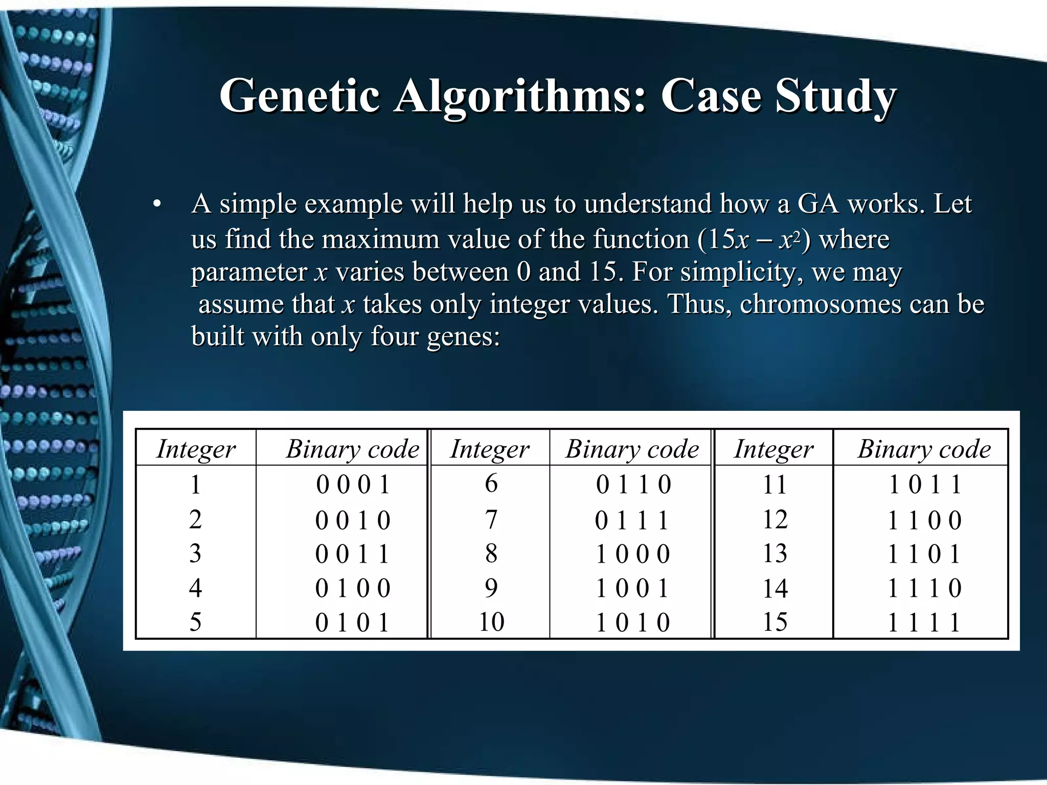 Genetic Algorithms: Case Study A simple example will help us to understand how a GA works. Let us find the maximum value of the function (15 x  -  x 2 ) where parameter  x   varies between 0 and 15. For simplicity, we may  assume that  x  takes only integer values. Thus, chromosomes can be built with only four genes: 