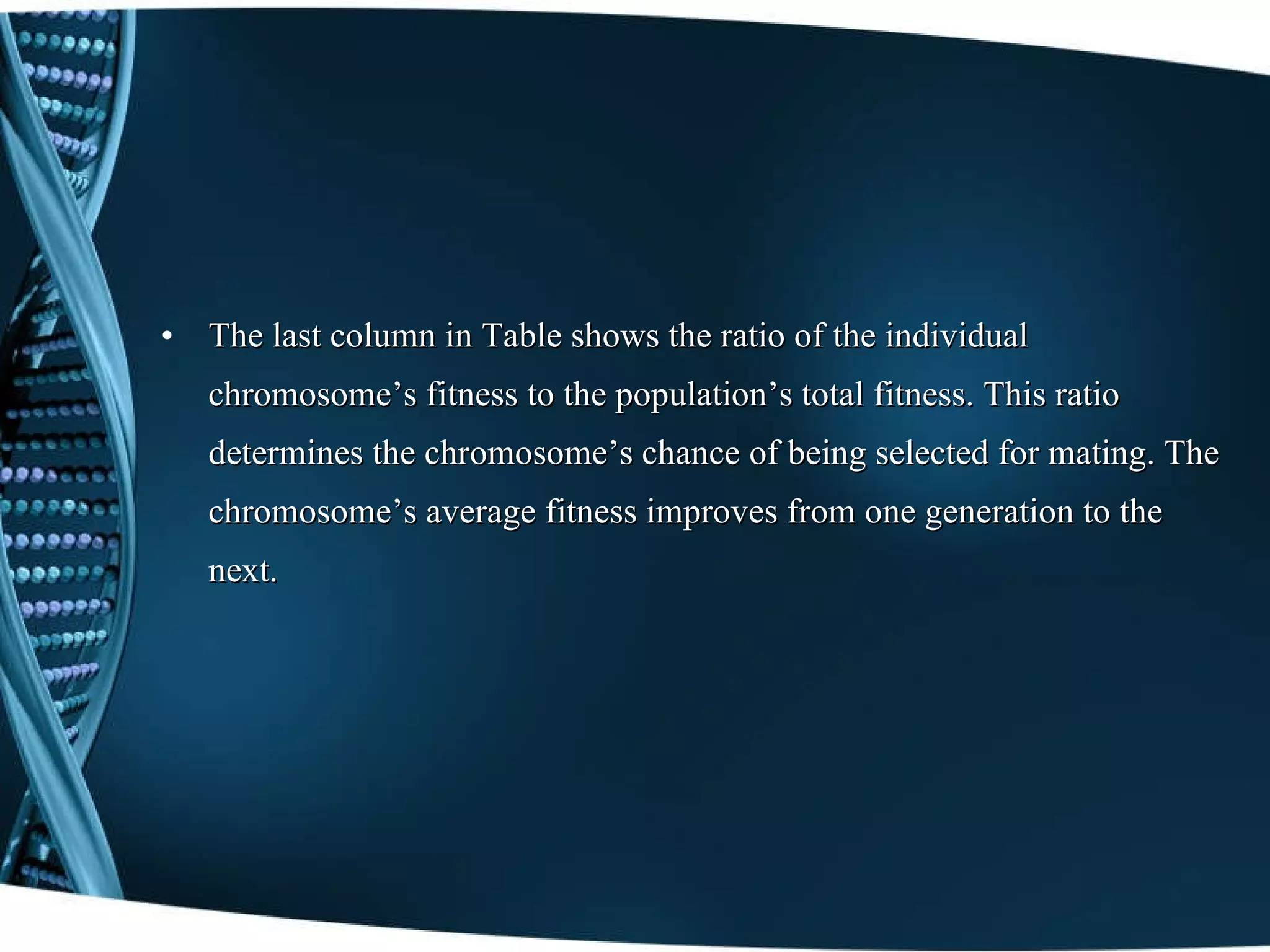 The last column in Table shows the ratio of the individual chromosome’s fitness to the population’s total fitness. This ratio determines the chromosome’s chance of being selected for mating. The chromosome’s average fitness improves from one generation to the next. 