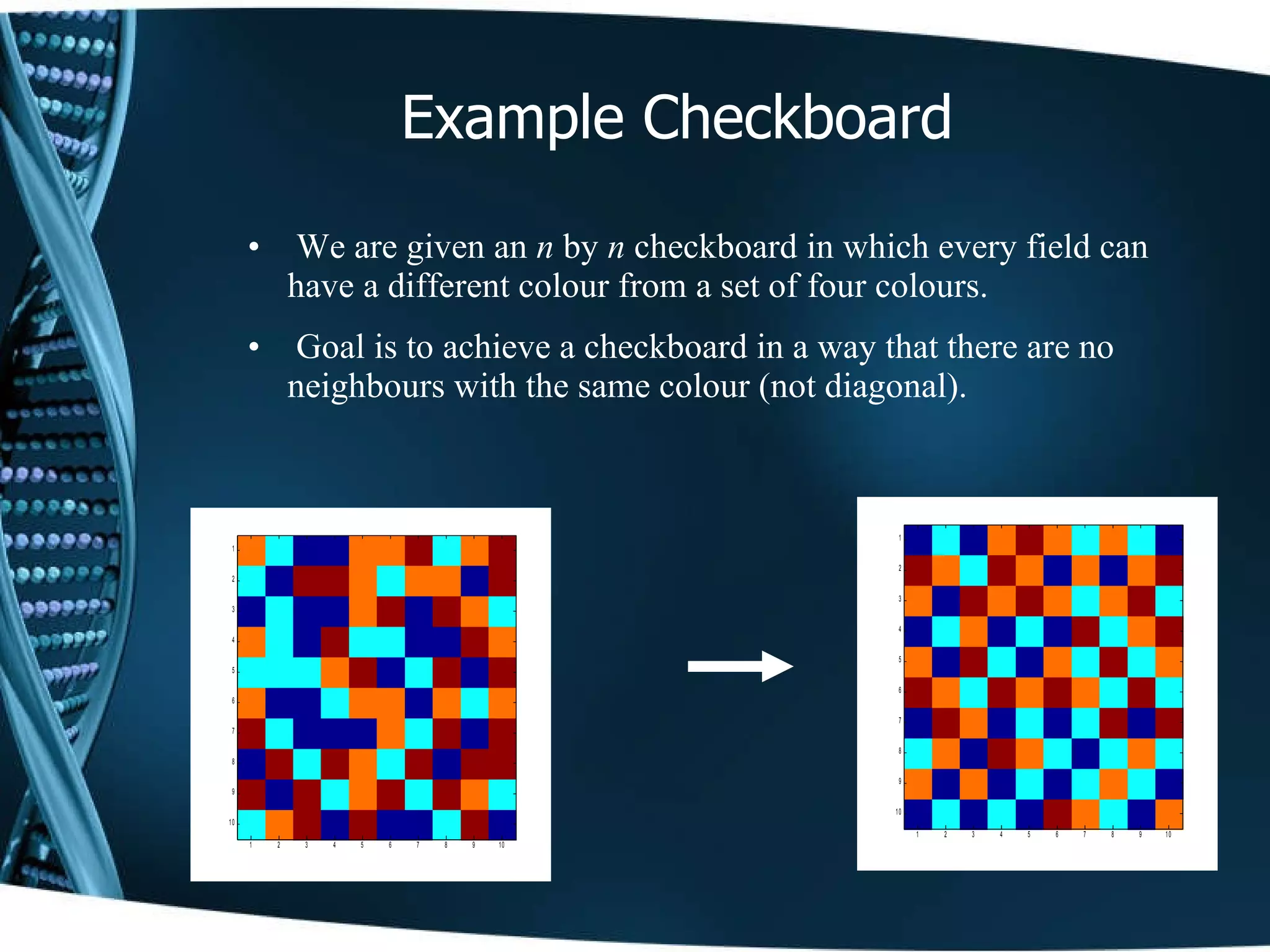 Example Checkboard We are given an  n  by  n  checkboard in which every field can have a different colour from a set of four colours. Goal is to achieve a checkboard in a way that there are no neighbours with the same colour (not diagonal). 