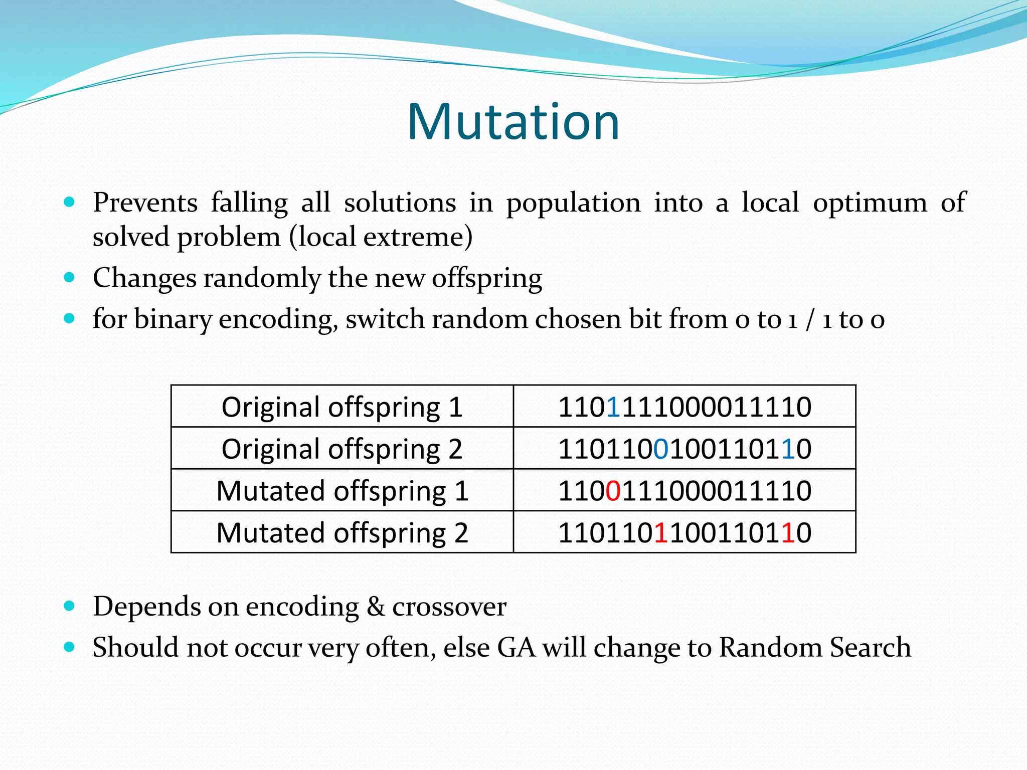 Mutation
 Prevents falling all solutions in population into a local optimum of
solved problem (local extreme)
 Changes randomly the new offspring
 for binary encoding, switch random chosen bit from 0 to 1 / 1 to 0
 Depends on encoding & crossover
 Should not occur very often, else GA will change to Random Search
Original offspring 1 1101111000011110
Original offspring 2 1101100100110110
Mutated offspring 1 1100111000011110
Mutated offspring 2 1101101100110110
 