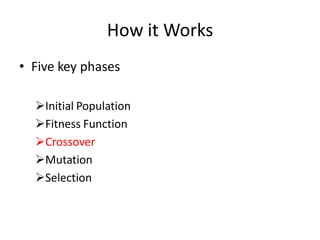 How it Works
• Five key phases
Initial Population
Fitness Function
Crossover
Mutation
Selection
 