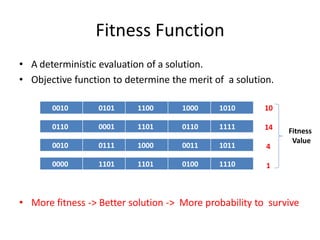 Fitness Function
• A deterministic evaluation of a solution.
• Objective function to determine the merit of a solution.
• More fitness -> Better solution -> More probability to survive
0010 0101 1100 1000 1010
0110 0001 1101 0110 1111
0010 0111 1000 0011 1011
0000 1101 1101 0100 1110
10
14
4
1
Fitness
Value
 
