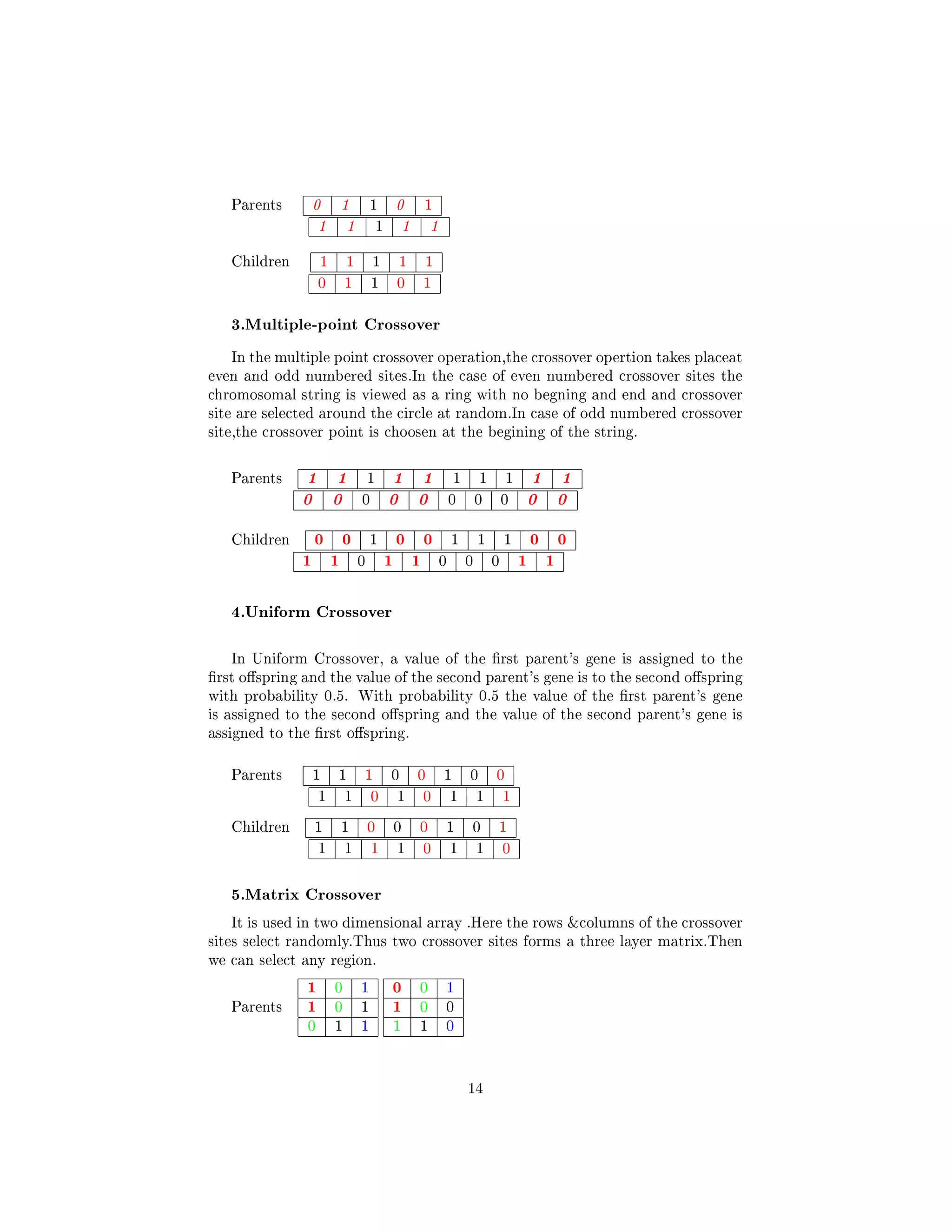 Parents 0 1 1 0 1
1 1 1 1 1
Children 1 1 1 1 1
0 1 1 0 1
3.Multiple-point Crossover
In the multiple point crossover operation,the crossover opertion takes placeat
even and odd numbered sites.In the case of even numbered crossover sites the
chromosomal string is viewed as a ring with no begning and end and crossover
site are selected around the circle at random.In case of odd numbered crossover
site,the crossover point is choosen at the begining of the string.
Parents 1 1 1 1 1 1 1 1 1 1
0 0 0 0 0 0 0 0 0 0
Children 0 0 1 0 0 1 1 1 0 0
1 1 0 1 1 0 0 0 1 1
4.Uniform Crossover
In Uniform Crossover, a value of the rst parent's gene is assigned to the
rst ospring and the value of the second parent's gene is to the second ospring
with probability 0.5. With probability 0.5 the value of the rst parent's gene
is assigned to the second ospring and the value of the second parent's gene is
assigned to the rst ospring.
Parents 1 1 1 0 0 1 0 0
1 1 0 1 0 1 1 1
Children 1 1 0 0 0 1 0 1
1 1 1 1 0 1 1 0
5.Matrix Crossover
It is used in two dimensional array .Here the rows columns of the crossover
sites select randomly.Thus two crossover sites forms a three layer matrix.Then
we can select any region.
Parents
1 0 1
1 0 1
0 1 1
0 0 1
1 0 0
1 1 0
14
 