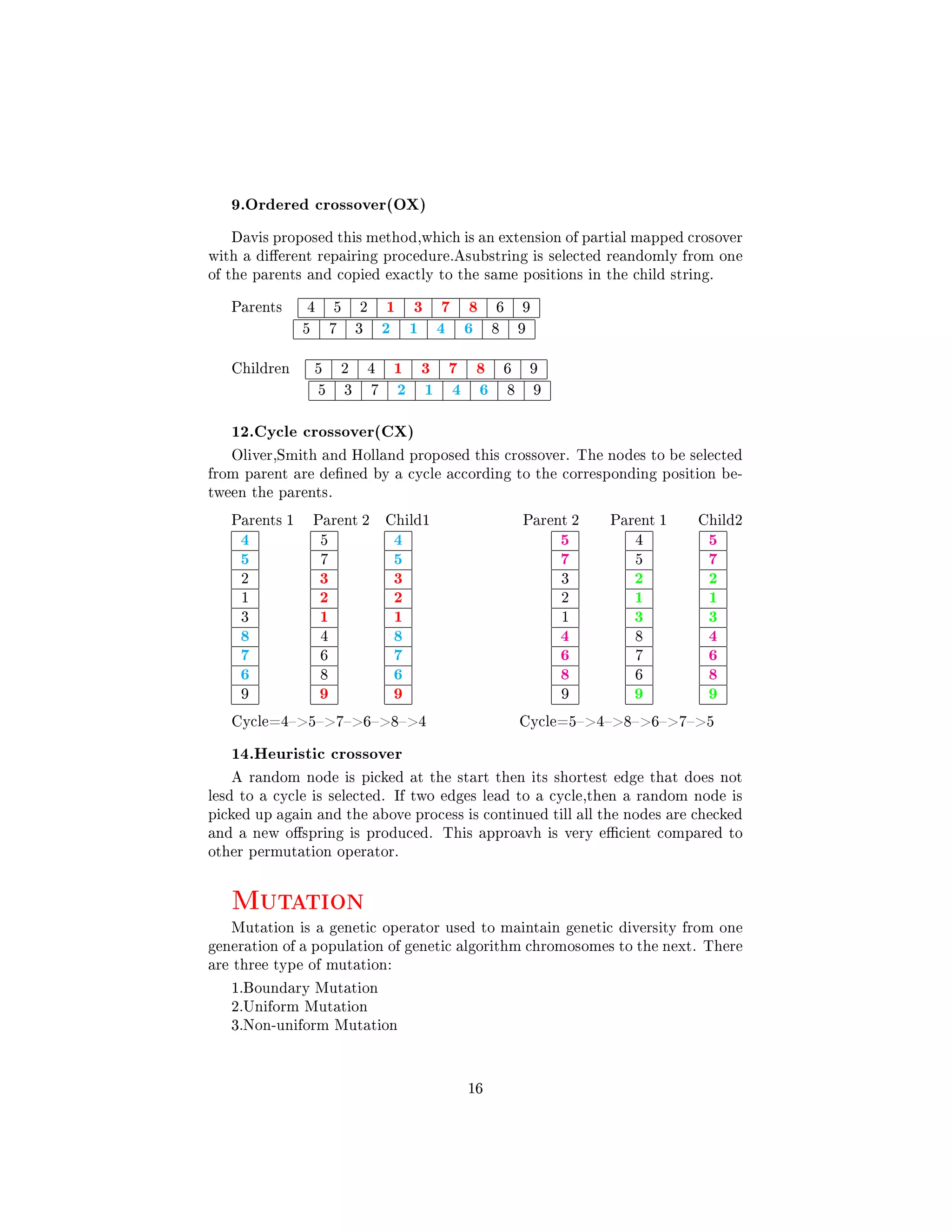 9.Ordered crossover(OX)
Davis proposed this method,which is an extension of partial mapped crosover
with a dierent repairing procedure.Asubstring is selected reandomly from one
of the parents and copied exactly to the same positions in the child string.
Parents 4 5 2 1 3 7 8 6 9
5 7 3 2 1 4 6 8 9
Children 5 2 4 1 3 7 8 6 9
5 3 7 2 1 4 6 8 9
12.Cycle crossover(CX)
Oliver,Smith and Holland proposed this crossover. The nodes to be selected
from parent are dened by a cycle according to the corresponding position be-
tween the parents.
Parents 1 Parent 2 Child1 Parent 2 Parent 1 Child2
4
5
2
1
3
8
7
6
9
5
7
3
2
1
4
6
8
9
4
5
3
2
1
8
7
6
9
5
7
3
2
1
4
6
8
9
4
5
2
1
3
8
7
6
9
5
7
2
1
3
4
6
8
9
Cycle=457684 Cycle=548675
14.Heuristic crossover
A random node is picked at the start then its shortest edge that does not
lesd to a cycle is selected. If two edges lead to a cycle,then a random node is
picked up again and the above process is continued till all the nodes are checked
and a new ospring is produced. This approavh is very ecient compared to
other permutation operator.
MutationMutation is a genetic operator used to maintain genetic diversity from one
generation of a population of genetic algorithm chromosomes to the next. There
are three type of mutation:
1.Boundary Mutation
2.Uniform Mutation
3.Non-uniform Mutation
16
 