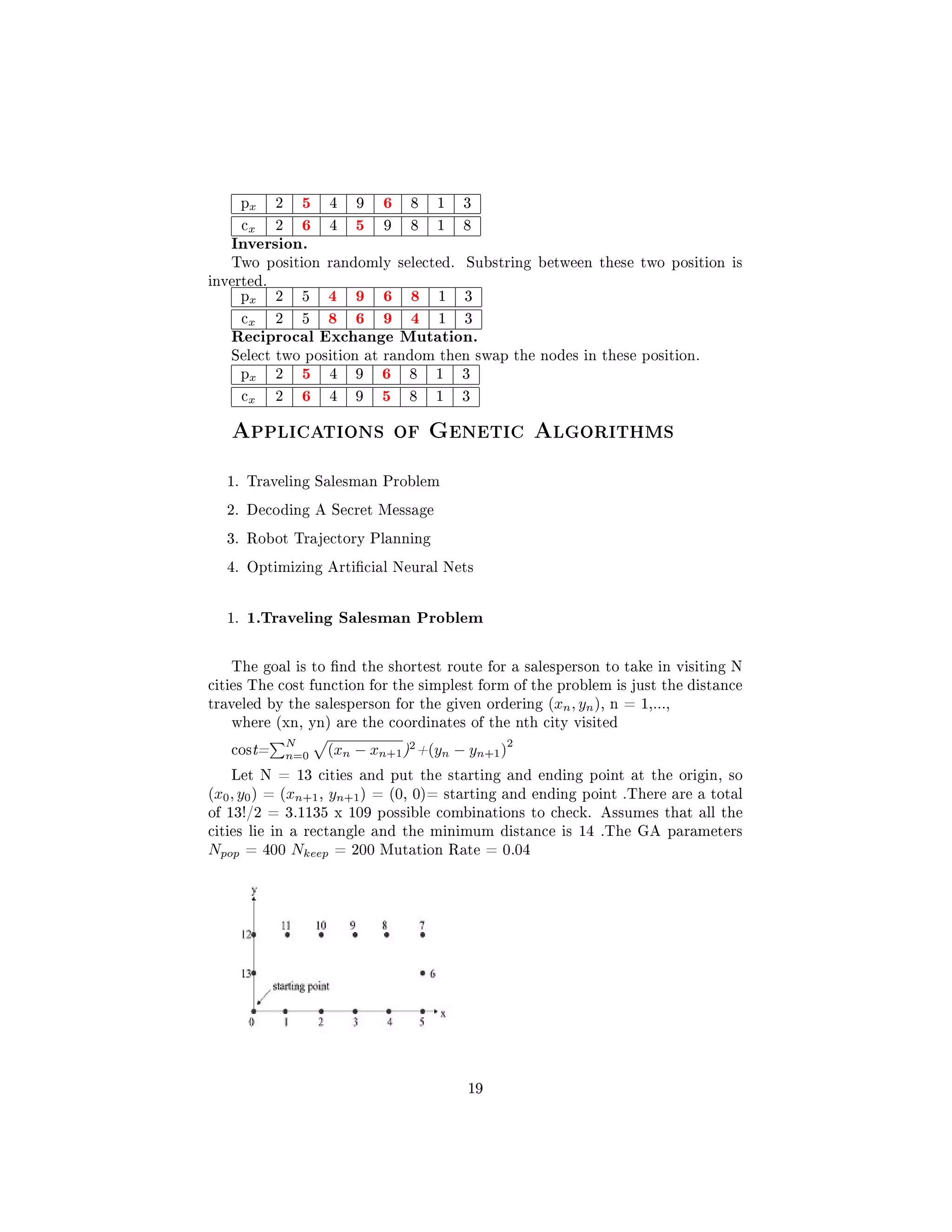 px 2 5 4 9 6 8 1 3
cx 2 6 4 5 9 8 1 8
Inversion.
Two position randomly selected. Substring between these two position is
inverted.
px 2 5 4 9 6 8 1 3
cx 2 5 8 6 9 4 1 3
Reciprocal Exchange Mutation.
Select two position at random then swap the nodes in these position.
px 2 5 4 9 6 8 1 3
cx 2 6 4 9 5 8 1 3
Applications of Genetic Algorithms
1. Traveling Salesman Problem
2. Decoding A Secret Message
3. Robot Trajectory Planning
4. Optimizing Articial Neural Nets
1. 1.Traveling Salesman Problem
The goal is to nd the shortest route for a salesperson to take in visiting N
cities The cost function for the simplest form of the problem is just the distance
traveled by the salesperson for the given ordering (xn, yn), n = 1,...,
where (xn, yn) are the coordinates of the nth city visited
cost=
N
n=0 (xn − xn+1)2
+(yn − yn+1)
2
Let N = 13 cities and put the starting and ending point at the origin, so
(x0, y0) = (xn+1, yn+1) = (0, 0)= starting and ending point .There are a total
of 13!/2 = 3.1135 x 109 possible combinations to check. Assumes that all the
cities lie in a rectangle and the minimum distance is 14 .The GA parameters
Npop = 400 Nkeep = 200 Mutation Rate = 0.04
19
 