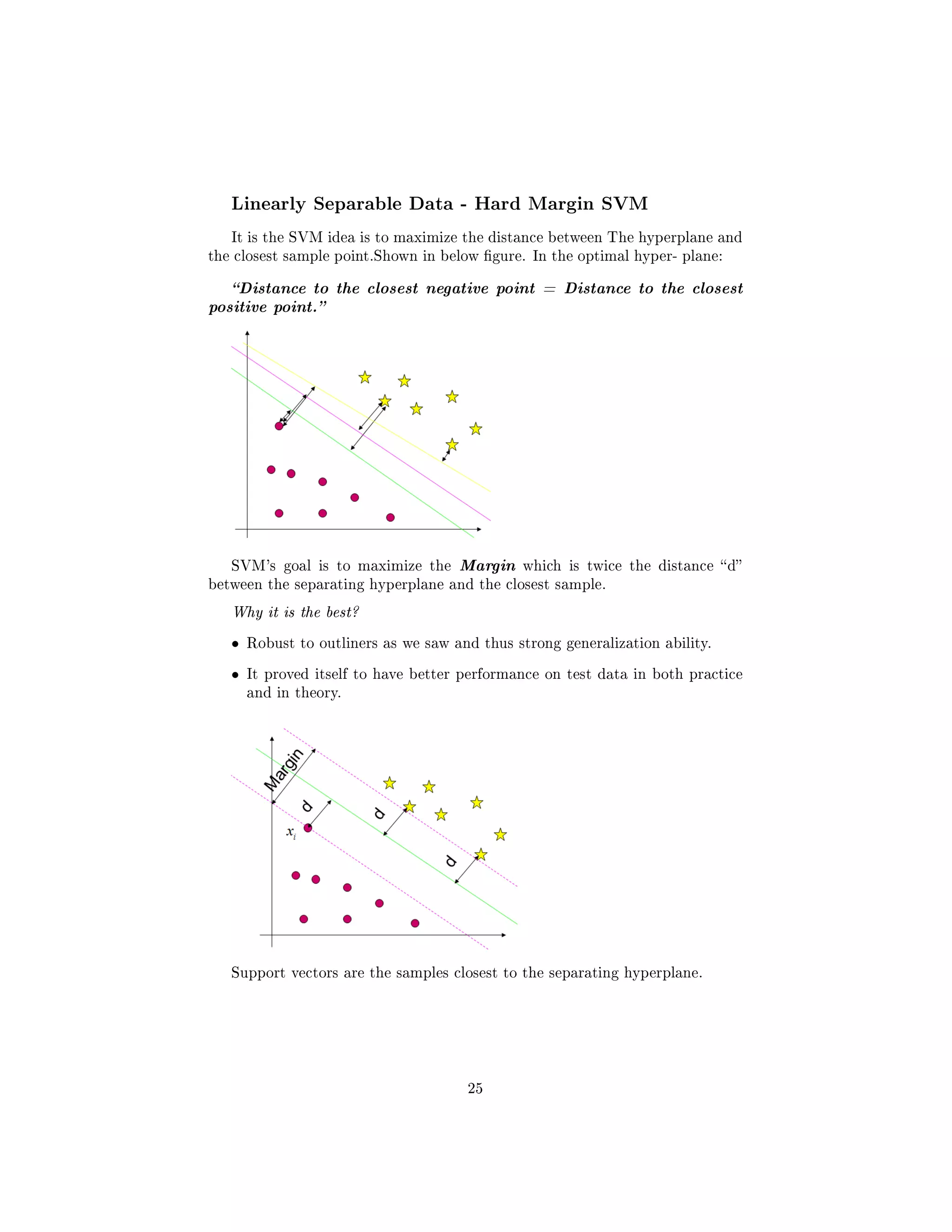 Linearly Separable Data - Hard Margin SVM
It is the SVM idea is to maximize the distance between The hyperplane and
the closest sample point.Shown in below gure. In the optimal hyper- plane:
Distance to the closest negative point = Distance to the closest
positive point.
SVM's goal is to maximize the Margin which is twice the distance d
between the separating hyperplane and the closest sample.
Why it is the best?
• Robust to outliners as we saw and thus strong generalization ability.
• It proved itself to have better performance on test data in both practice
and in theory.
Support vectors are the samples closest to the separating hyperplane.
25
 