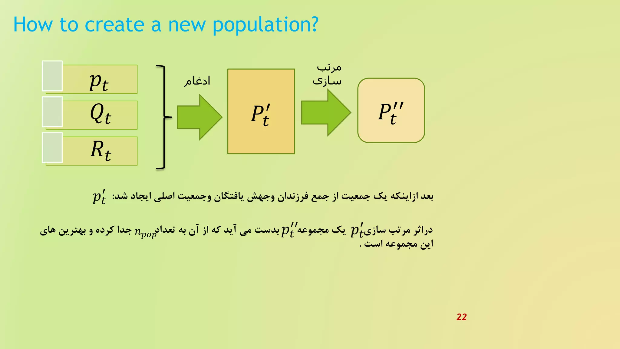 How to create a new population?
𝑝𝑡
𝑄𝑡
𝑅𝑡
𝑃𝑡
′ 𝑃𝑡
′′
‫ادغام‬
‫مرتب‬
‫سازی‬
‫شد‬ ‫ایجاد‬ ‫اصلی‬ ‫وجمعیت‬ ‫یافتگان‬ ‫وجهش‬ ‫فرزندان‬ ‫جمع‬ ‫از‬ ‫جمعیت‬ ‫یک‬ ‫ازاینکه‬ ‫بعد‬:𝑝𝑡
′
‫های‬ ‫بهترین‬ ‫و‬ ‫کرده‬ ‫جدا‬ ‫تعداد‬ ‫به‬ ‫آن‬ ‫از‬ ‫که‬ ‫آید‬ ‫می‬ ‫بدست‬ ‫مجموعه‬ ‫یک‬ ‫سازی‬ ‫مرتب‬ ‫دراثر‬
‫است‬ ‫مجموعه‬ ‫این‬.
𝑝𝑡
′′
𝑛 𝑝𝑜𝑝
22
 