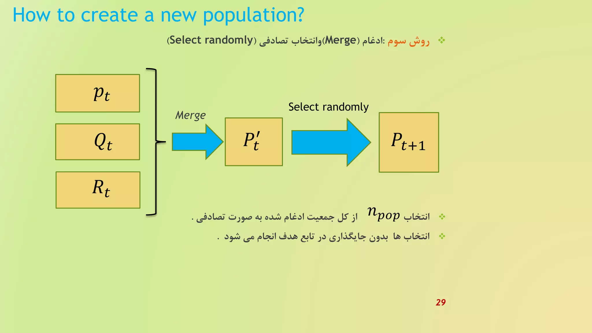 How to create a new population?
‫سوم‬ ‫روش‬:‫ادغام‬(Merge)‫تصادفی‬ ‫وانتخاب‬(Select randomly)
‫انتخاب‬‫تصادفی‬ ‫صورت‬ ‫به‬ ‫شده‬ ‫ادغام‬ ‫جمعیت‬ ‫کل‬ ‫از‬.
‫شود‬ ‫می‬ ‫انجام‬ ‫هدف‬ ‫تابع‬ ‫در‬ ‫جایگذاری‬ ‫بدون‬ ‫ها‬ ‫انتخاب‬.
𝑝𝑡
𝑄𝑡
𝑅𝑡
𝑃𝑡
′
Merge
Select randomly
𝑃𝑡+1
𝑛 𝑝𝑜𝑝
29
 