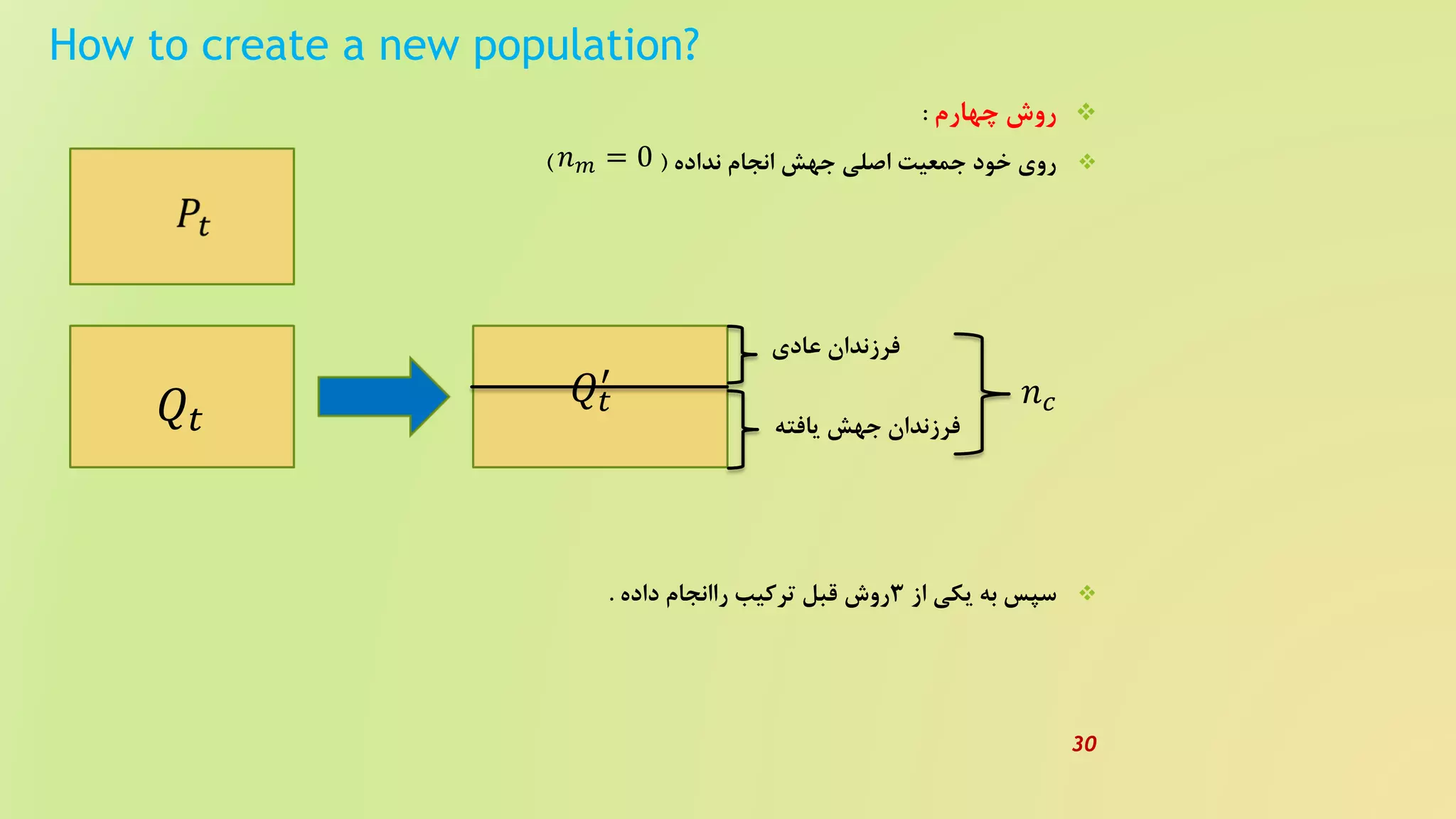 How to create a new population?
‫چهارم‬ ‫روش‬:
‫نداده‬ ‫انجام‬ ‫جهش‬ ‫اصلی‬ ‫جمعیت‬ ‫خود‬ ‫روی‬) (
‫از‬ ‫یکی‬ ‫به‬ ‫سپس‬3‫داده‬ ‫راانجام‬ ‫ترکیب‬ ‫قبل‬ ‫روش‬.
𝑄𝑡
‫عادی‬ ‫فرزندان‬
‫یافته‬ ‫جهش‬ ‫فرزندان‬
𝑄𝑡
′
𝑛 𝑐
𝑛 𝑚 = 0
30
 