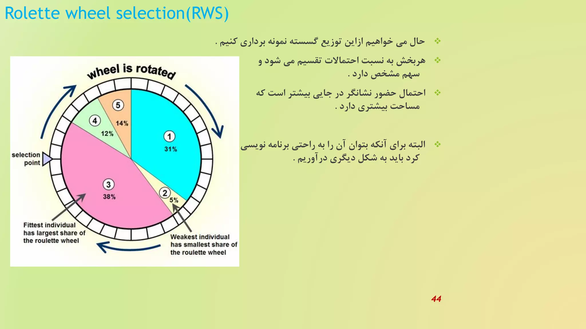 Rolette wheel selection(RWS)
‫کنیم‬ ‫برداری‬ ‫نمونه‬ ‫گسسته‬ ‫توزیع‬ ‫ازاین‬ ‫خواهیم‬ ‫می‬ ‫حال‬.
‫و‬ ‫شود‬ ‫می‬ ‫تقسیم‬ ‫احتماالت‬ ‫نسبت‬ ‫به‬ ‫هربخش‬
‫دارد‬ ‫مشخص‬ ‫سهم‬.
‫که‬ ‫است‬ ‫بیشتر‬ ‫جایی‬ ‫در‬ ‫نشانگر‬ ‫حضور‬ ‫احتمال‬
‫دارد‬ ‫بیشتری‬ ‫مساحت‬.
‫نویسی‬ ‫برنامه‬ ‫راحتی‬ ‫به‬ ‫را‬ ‫آن‬ ‫بتوان‬ ‫آنکه‬ ‫برای‬ ‫البته‬
‫درآوریم‬ ‫دیگری‬ ‫شکل‬ ‫به‬ ‫باید‬ ‫کرد‬.
44
 