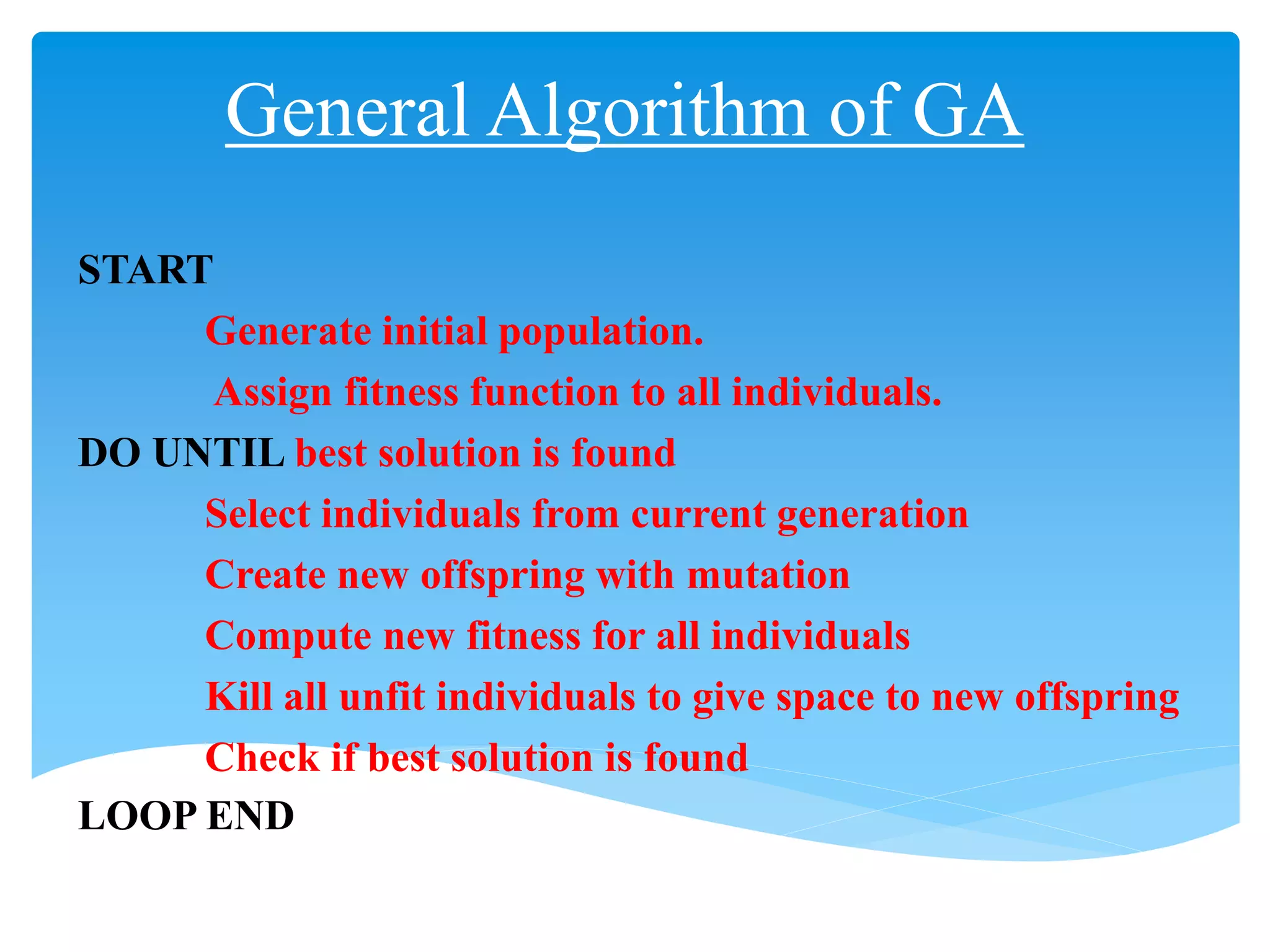 General Algorithm of GA
START
Generate initial population.
Assign fitness function to all individuals.
DO UNTIL best solution is found
Select individuals from current generation
Create new offspring with mutation
Compute new fitness for all individuals
Kill all unfit individuals to give space to new offspring
Check if best solution is found
LOOP END
 