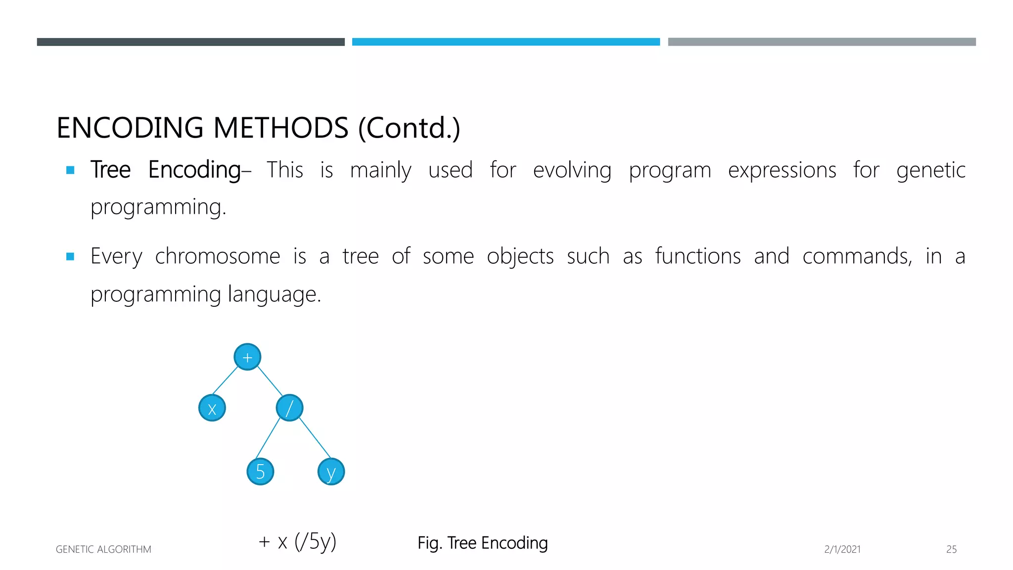 Genetic algorithm | PPTX