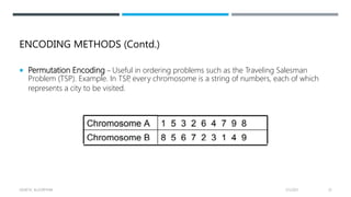 ENCODING METHODS (Contd.)
 Permutation Encoding – Useful in ordering problems such as the Traveling Salesman
Problem (TSP). Example. In TSP
, every chromosome is a string of numbers, each of which
represents a city to be visited.
2/1/2021
GENETIC ALGORITHM 23
 