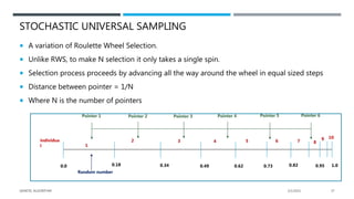 STOCHASTIC UNIVERSAL SAMPLING
 A variation of Roulette Wheel Selection.
 Unlike RWS, to make N selection it only takes a single spin.
 Selection process proceeds by advancing all the way around the wheel in equal sized steps
 Distance between pointer = 1/N
 Where N is the number of pointers
0.95
9
8
7
6
5
4
3
2
10
individua
l
Pointer 1 Pointer 2 Pointer 3 Pointer 4 Pointer 5 Pointer 6
0.0 0.18 0.34 0.49 0.62 0.73 0.82
1
1.0
Random number
2/1/2021
GENETIC ALGORITHM 37
 