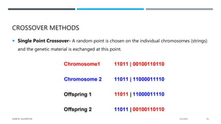 CROSSOVER METHODS
 Single Point Crossover- A random point is chosen on the individual chromosomes (strings)
and the genetic material is exchanged at this point.
2/1/2021
GENETIC ALGORITHM 41
 
