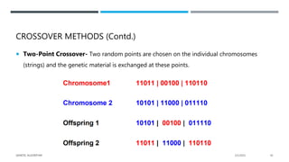 CROSSOVER METHODS (Contd.)
 Two-Point Crossover- Two random points are chosen on the individual chromosomes
(strings) and the genetic material is exchanged at these points.
2/1/2021
GENETIC ALGORITHM 42
 