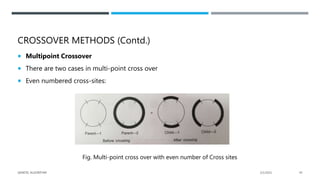 CROSSOVER METHODS (Contd.)
 Multipoint Crossover
 There are two cases in multi-point cross over
 Even numbered cross-sites:
Fig. Multi-point cross over with even number of Cross sites
2/1/2021
GENETIC ALGORITHM 43
 