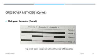 CROSSOVER METHODS (Contd.)
 Multipoint Crossover (Contd.)
Fig. Multi-point cross over with odd number of Cross sites
2/1/2021
GENETIC ALGORITHM 44
 