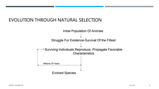 EVOLUTION THROUGH NATURAL SELECTION
2/1/2021
GENETIC ALGORITHM 8
 
