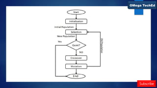 Genetic algorithm | PPTX