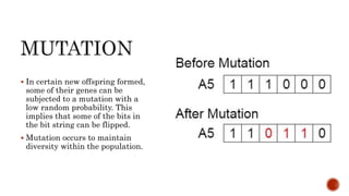 Explanation and example of genetic algorithm | PPT
