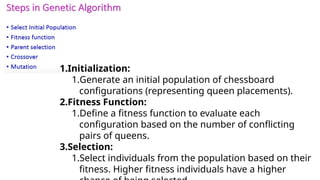 Initialization In Genetic Algorithm Genetic Algorithm best for ai students.pptx