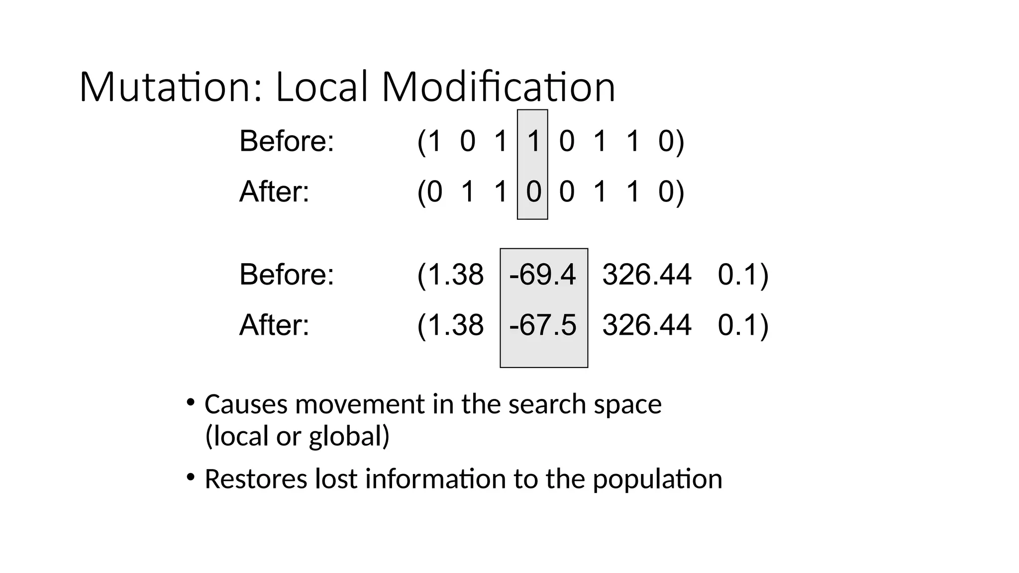 Mutation: Local Modification
Before: (1 0 1 1 0 1 1 0)
After: (0 1 1 0 0 1 1 0)
Before: (1.38 -69.4 326.44 0.1)
After: (1.38 -67.5 326.44 0.1)
• Causes movement in the search space
(local or global)
• Restores lost information to the population
 