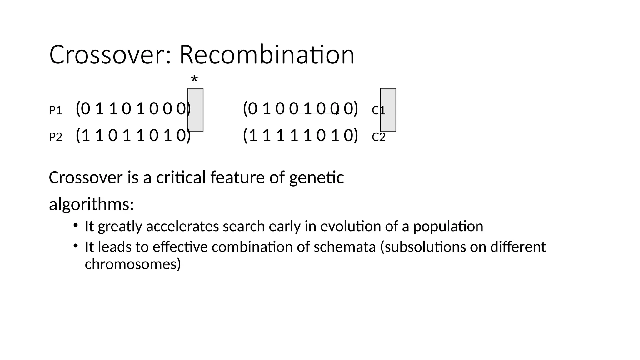 Crossover: Recombination
P1 (0 1 1 0 1 0 0 0) (0 1 0 0 1 0 0 0) C1
P2 (1 1 0 1 1 0 1 0) (1 1 1 1 1 0 1 0) C2
Crossover is a critical feature of genetic
algorithms:
• It greatly accelerates search early in evolution of a population
• It leads to effective combination of schemata (subsolutions on different
chromosomes)
*
 