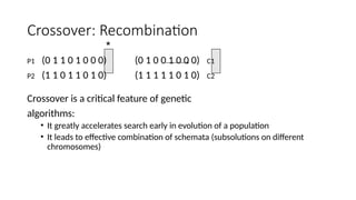 Crossover: Recombination
P1 (0 1 1 0 1 0 0 0) (0 1 0 0 1 0 0 0) C1
P2 (1 1 0 1 1 0 1 0) (1 1 1 1 1 0 1 0) C2
Crossover is a critical feature of genetic
algorithms:
• It greatly accelerates search early in evolution of a population
• It leads to effective combination of schemata (subsolutions on different
chromosomes)
*
 