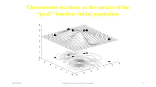 12/19/2024 Intelligent Systems and Soft Computing 43
Chromosome locations on the surface of the
“peak” function: initial population
 
