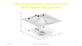 12/19/2024 Intelligent Systems and Soft Computing 44
Chromosome locations on the surface of the
“peak” function: first generation
 