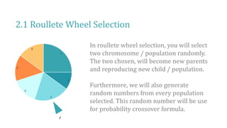 2.1 Roullete Wheel Selection
1
2
3
4
5
6
r
In roullete wheel selection, you will select
two chromosome / population randomly.
The two chosen, will become new parents
and reproducing new child / population.
Furthermore, we will also generate
random numbers from every population
selected. This random number will be use
for probability crossover formula.
 