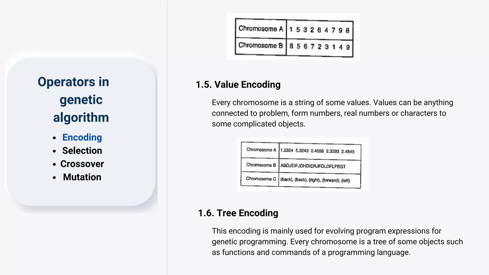 Genetic Algorithm (1).pdf | Genetics | Science