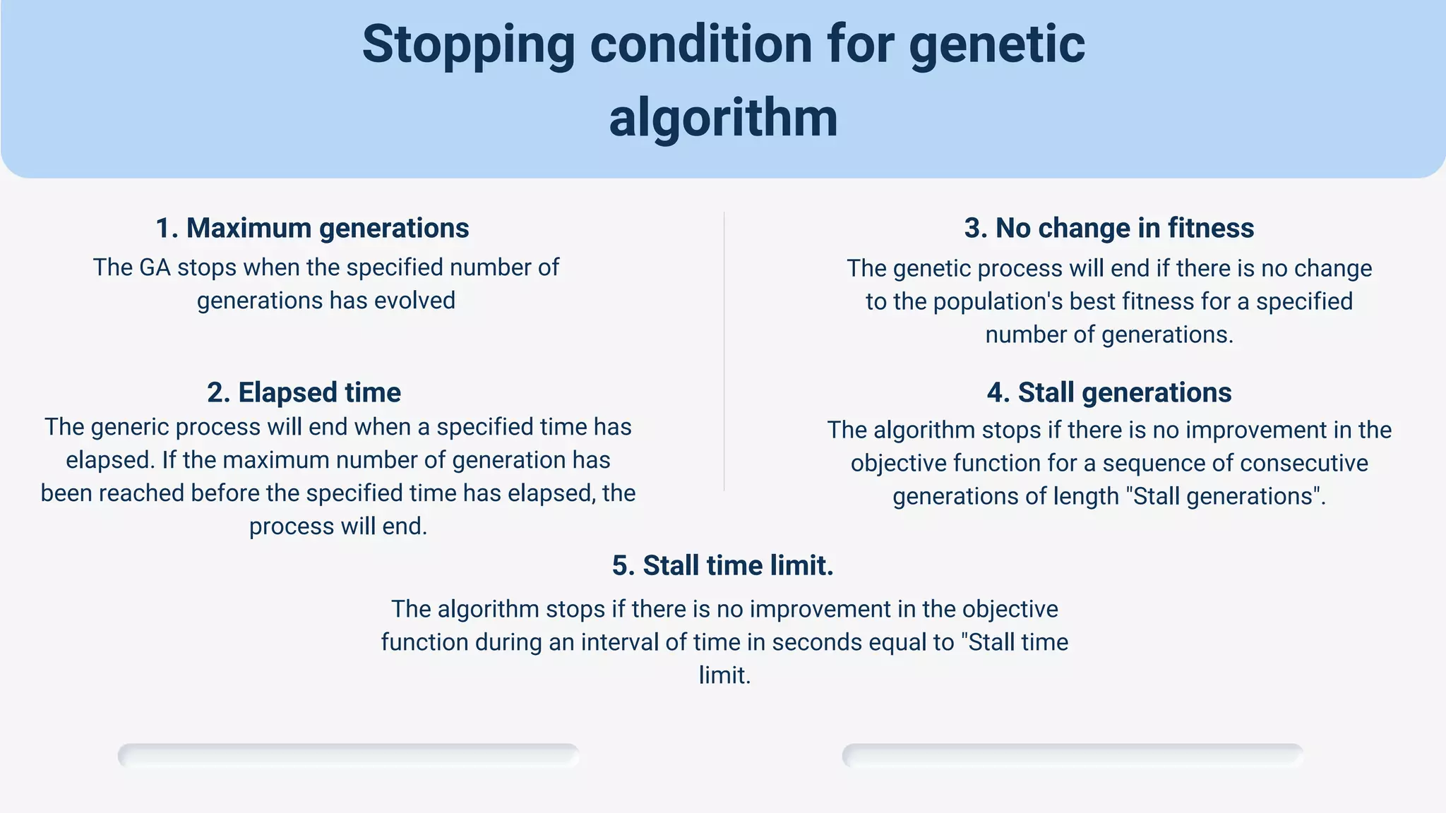 Genetic Algorithm (1).pdf | Genetics | Science