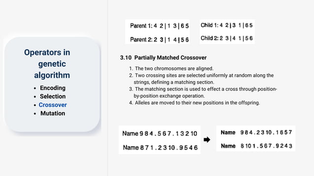 Genetic Algorithm (1).pdf | Genetics | Science