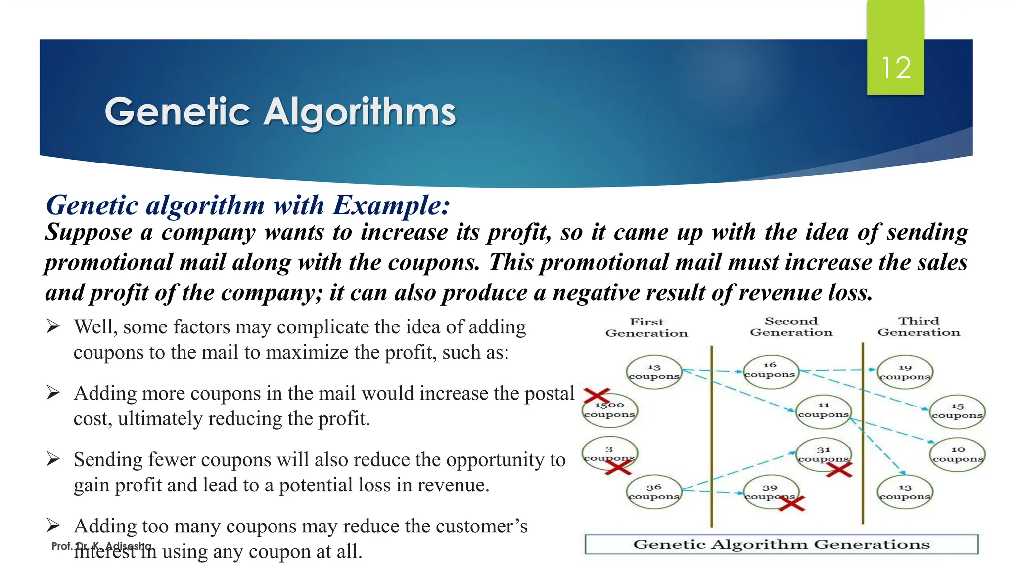 Genetic Algorithms
12
Genetic algorithm with Example:
Suppose a company wants to increase its profit, so it came up with the idea of sending
promotional mail along with the coupons. This promotional mail must increase the sales
and profit of the company; it can also produce a negative result of revenue loss.
Prof. Dr. K. Adisesha
➢ Well, some factors may complicate the idea of adding
coupons to the mail to maximize the profit, such as:
➢ Adding more coupons in the mail would increase the postal
cost, ultimately reducing the profit.
➢ Sending fewer coupons will also reduce the opportunity to
gain profit and lead to a potential loss in revenue.
➢ Adding too many coupons may reduce the customer’s
interest in using any coupon at all.
 