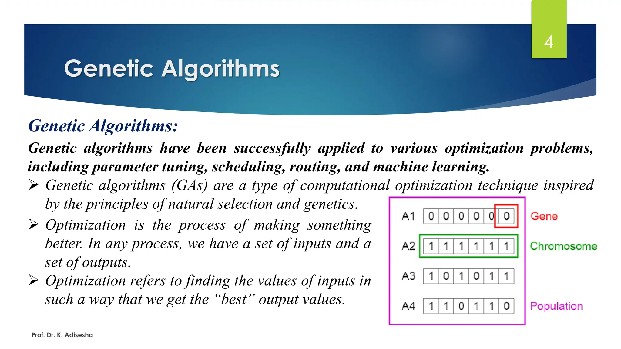 Genetic Algorithms
4
Genetic Algorithms:
Genetic algorithms have been successfully applied to various optimization problems,
including parameter tuning, scheduling, routing, and machine learning.
➢ Genetic algorithms (GAs) are a type of computational optimization technique inspired
by the principles of natural selection and genetics.
Prof. Dr. K. Adisesha
➢ Optimization is the process of making something
better. In any process, we have a set of inputs and a
set of outputs.
➢ Optimization refers to finding the values of inputs in
such a way that we get the “best” output values.
 