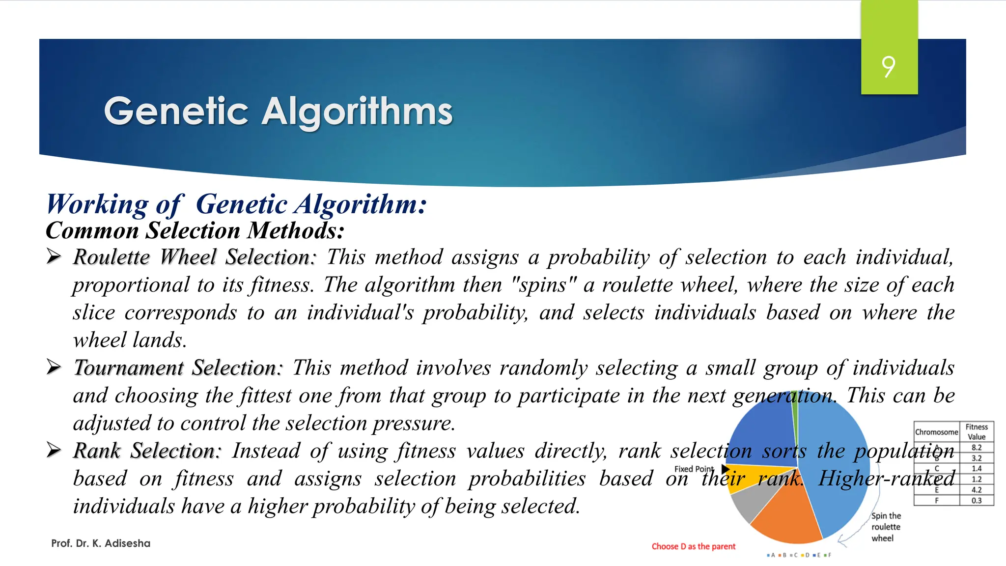Genetic Algorithms
9
Working of Genetic Algorithm:
Common Selection Methods:
Prof. Dr. K. Adisesha
➢ Roulette Wheel Selection: This method assigns a probability of selection to each individual,
proportional to its fitness. The algorithm then "spins" a roulette wheel, where the size of each
slice corresponds to an individual's probability, and selects individuals based on where the
wheel lands.
➢ Tournament Selection: This method involves randomly selecting a small group of individuals
and choosing the fittest one from that group to participate in the next generation. This can be
adjusted to control the selection pressure.
➢ Rank Selection: Instead of using fitness values directly, rank selection sorts the population
based on fitness and assigns selection probabilities based on their rank. Higher-ranked
individuals have a higher probability of being selected.
 