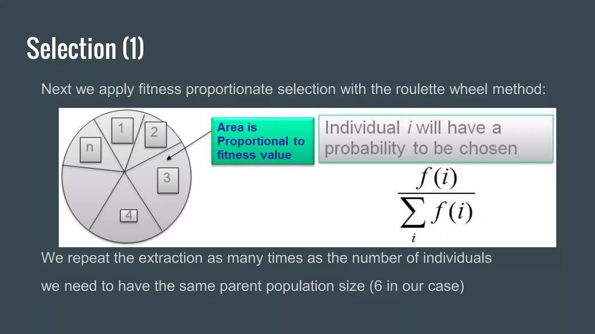 Selection (1) Next we apply fitness proportionate selection with the roulette wheel method: We repeat the extraction as many times as the number of individuals we need to have the same parent population size (6 in our case) 