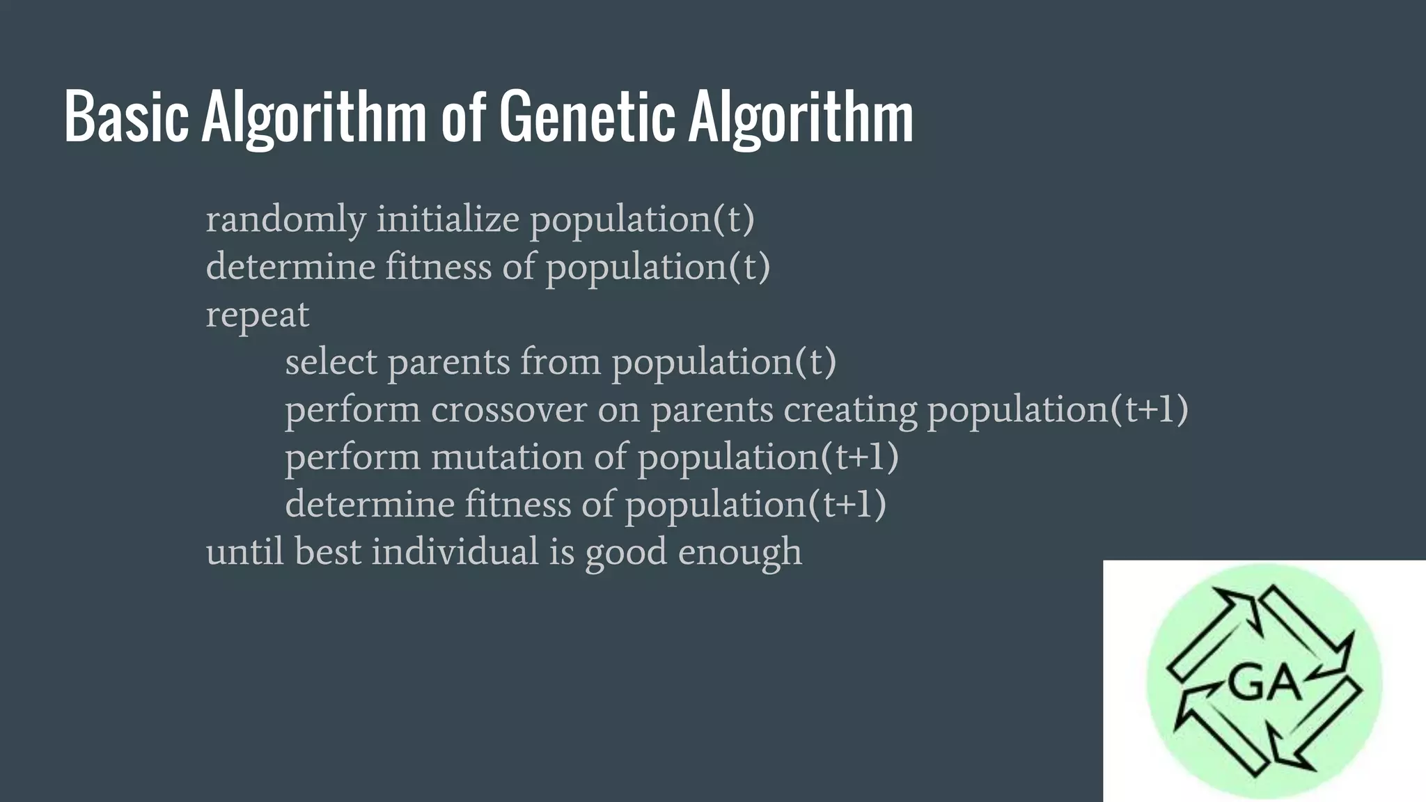 Basic Algorithm of Genetic Algorithm randomly initialize population(t) determine fitness of population(t) repeat select parents from population(t) perform crossover on parents creating population(t+1) perform mutation of population(t+1) determine fitness of population(t+1) until best individual is good enough 